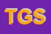 Logo di TRE GI SRL