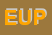 Logo di EUPHORIA