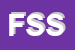 Logo di FASHION SISTEM SRL
