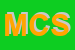 Logo di MASCHI E COMPANY SRL