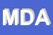 Logo di MODANDO DI D-AMICO ALESSANDRO