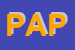 Logo di PAPAYA SAS
