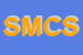 Logo di SCALZO MICHELA e C SNC