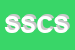 Logo di SOCOM SOCIETA-COMMERCIALE SRL