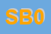 Logo di SOLO BIMBI 0-16