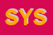 Logo di STOP YOUNG SRL