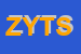 Logo di ZHONG YI TRADING SAS