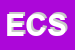 Logo di ESSE CI SRL