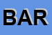 Logo di BARRAJA