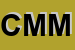 Logo di CLIMAIT DI MARRONE MARCO