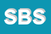 Logo di STUDIO B SRL