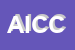 Logo di ARCOBALENO INTERNAZIONALE DI CALI' CESARE