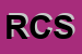 Logo di RESCAFF COMMERCIALE SRL