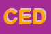 Logo di CEDIR SRL