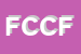 Logo di FANTASIE DI CARTA DI CORSALE FRANCESCO
