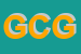 Logo di GAS CASTELLI GIUSEPPE