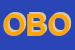 Logo di OCCHIALERIA BORRUSO OTTICA