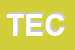 Logo di TECNOTTICA