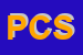 Logo di PA -CO SRL
