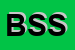 Logo di BENSON SPORTSYSTEM SRL