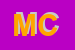 Logo di MB COMMUNICATION