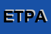 Logo di ELETTRO TECH DI PERRICONE ANTONINO