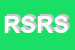 Logo di RIGENERA SERVICE DI RIBBENI SALVATORE