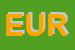 Logo di EUROTEL