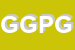Logo di GNAM GNAM PIZZERIA DI GOTTUSO DOMENICO