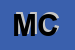Logo di MARCECA CONCETTA