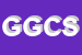 Logo di GECO GESTIONI COMMERCIALI SRL