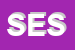 Logo di SAVISE EXPRESS SRL