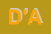 Logo di D-AMICO SPA