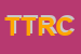 Logo di TIRRENA TRANSPORT DI ROTELLA CATERINA E C SNC