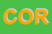 Logo di CORETUR