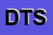 Logo di DON TRAVEL SRL
