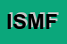 Logo di IDEALTUR SNC DI MICELI FSCO