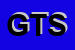 Logo di GM TECH SRL