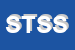 Logo di SETESI-SERVIZI TELEMATICI SICILIANI SPA