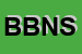 Logo di BANCA BIPIELLE NETWORK SPA