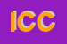 Logo di ICCREA