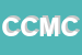 Logo di C e C MEDIGROUP DI CUSIMAMO MARIA E CANDELA MATTEA SNC