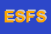 Logo di EUROFIN SERVIZI FINANZIARI SRL