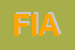 Logo di FIRS -ITALIANA DI ASSICURAZIONI