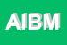Logo di ABI IMMOBILIARE DI BONVISSUTO MICHELE