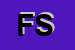 Logo di FINCASE SRL