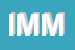 Logo di IMMOBILSERVICES SNC