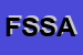 Logo di FEBA SERVICE S A S DI FERRARA SALVATORE