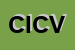 Logo di CBC INFORMATICA DI CARCIOLA VINCENZO E C SNC