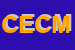 Logo di CF ELECTRONIC-S DI CALDARA MAURIZIO
